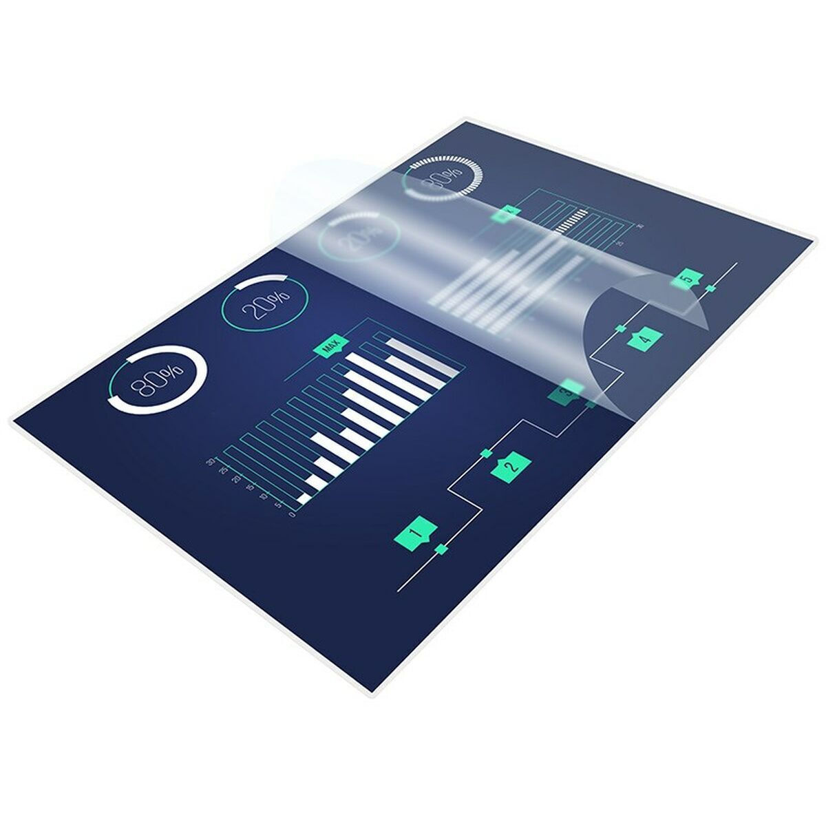 Laminating Poaches Promo 75 mic 100 PC A3
