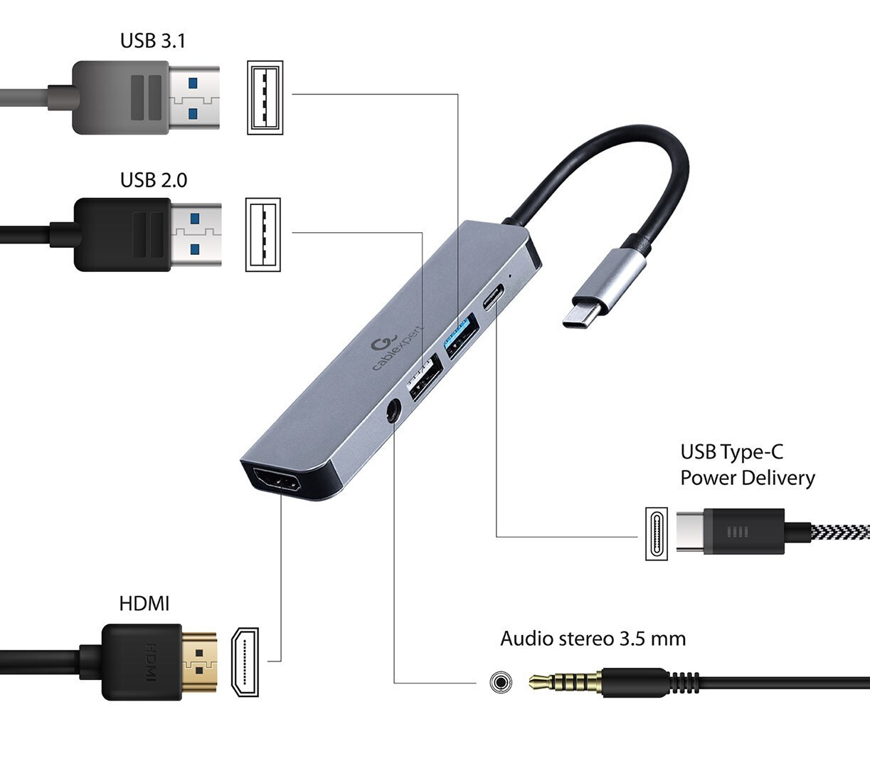 Cablexpert USB-C Docking Station με HDMI 4K PD (A-CM-COMBO5-02) - Image 5