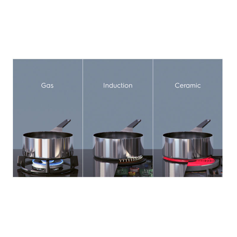 Electrolux Επαγωγική CIS62450 - Image 7