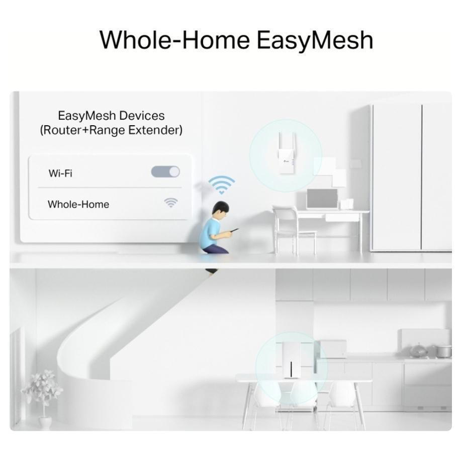 TP-LINK Archer NX600 v1 Ασύρματο 5G Router - Image 5