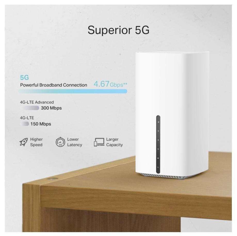 TP-LINK Archer NX600 v1 Ασύρματο 5G Router - Image 6