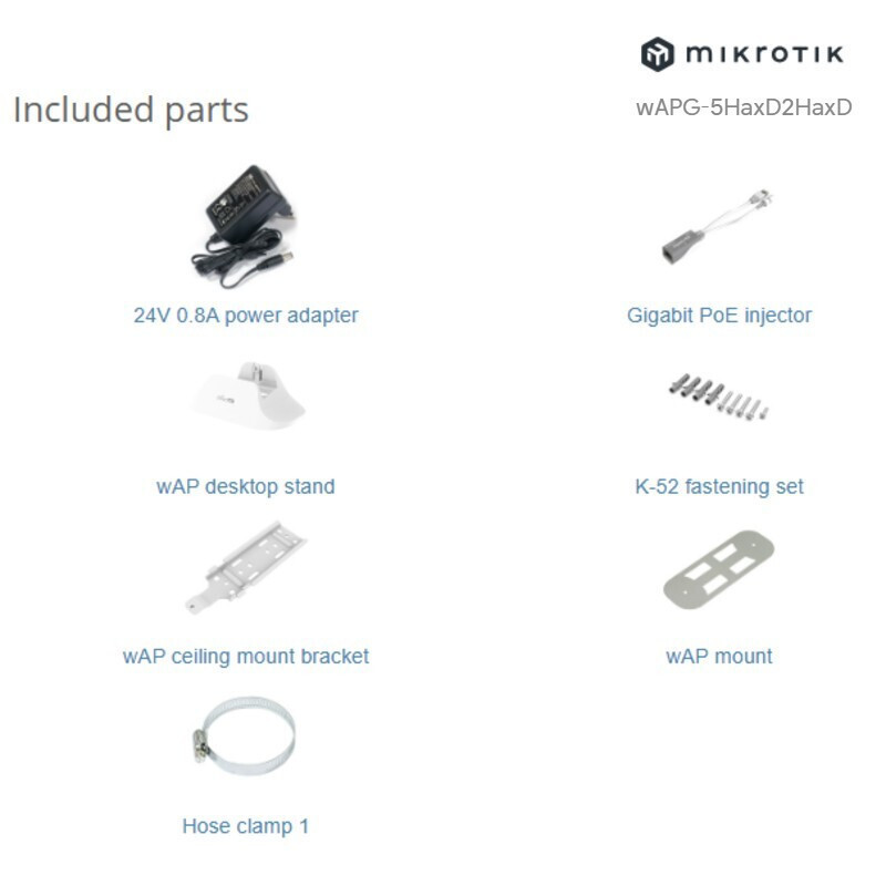 MikroTik WAP Ax v1 - Image 7