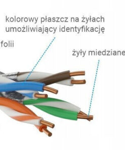 Alternative view of A-LAN S/FTP Cat.6a Καλώδιο Δικτύου Ethernet 100m Γκρι 1τμχ