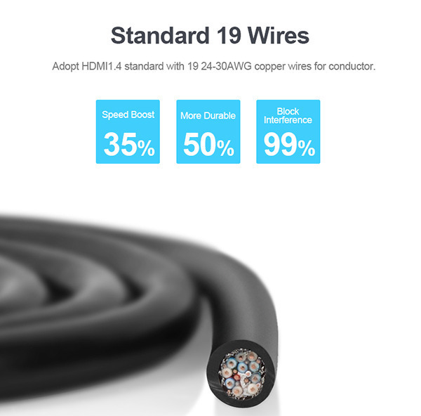 Unitek HDMI 2.0 HDMI male - HDMI male 3m Μαύρο (Y-C139M) - Image 5