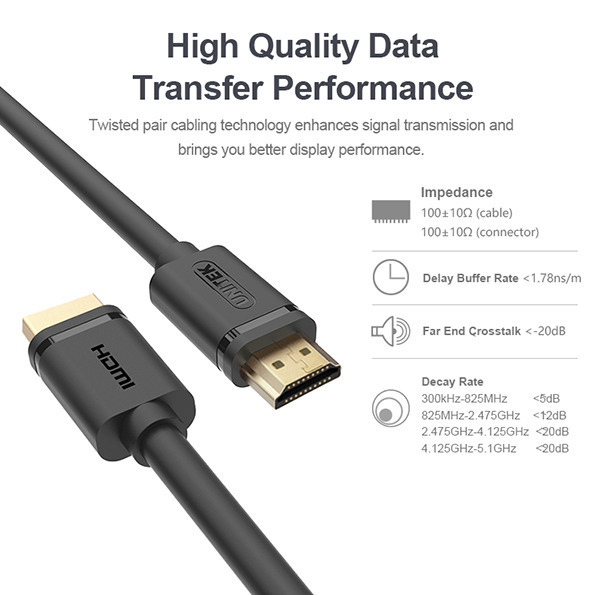 Unitek HDMI 2.0 HDMI male - HDMI male 3m Μαύρο (Y-C139M) - Image 7