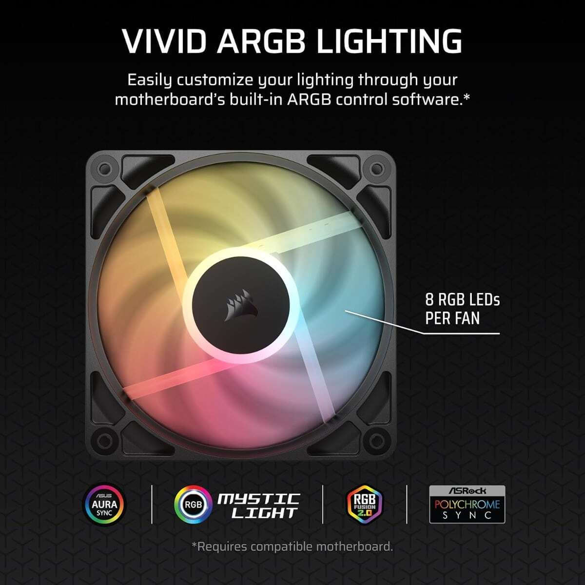 Corsair RS120-Reverse Case Fan με ARGB Φωτισμό και Σύνδεση 4-Pin PWM 3τμχ - Image 11