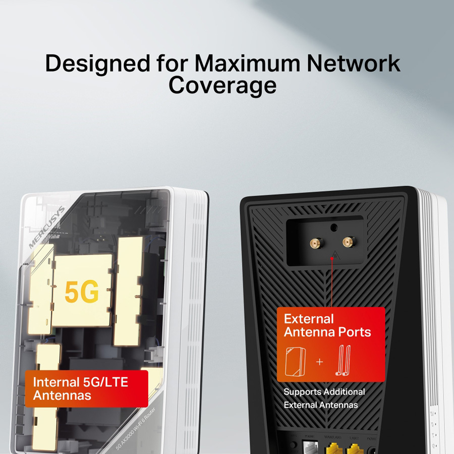 Mercusys MB520-5G Ασύρματο 5G Router - Image 7