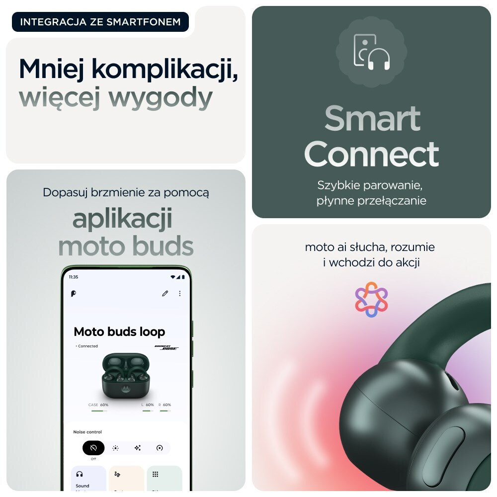 Motorola Moto Buds Loop Bluetooth Handsfree Ακουστικά με Αντοχή στον Ιδρώτα και Θήκη Φόρτισης Πράσινα - Image 12
