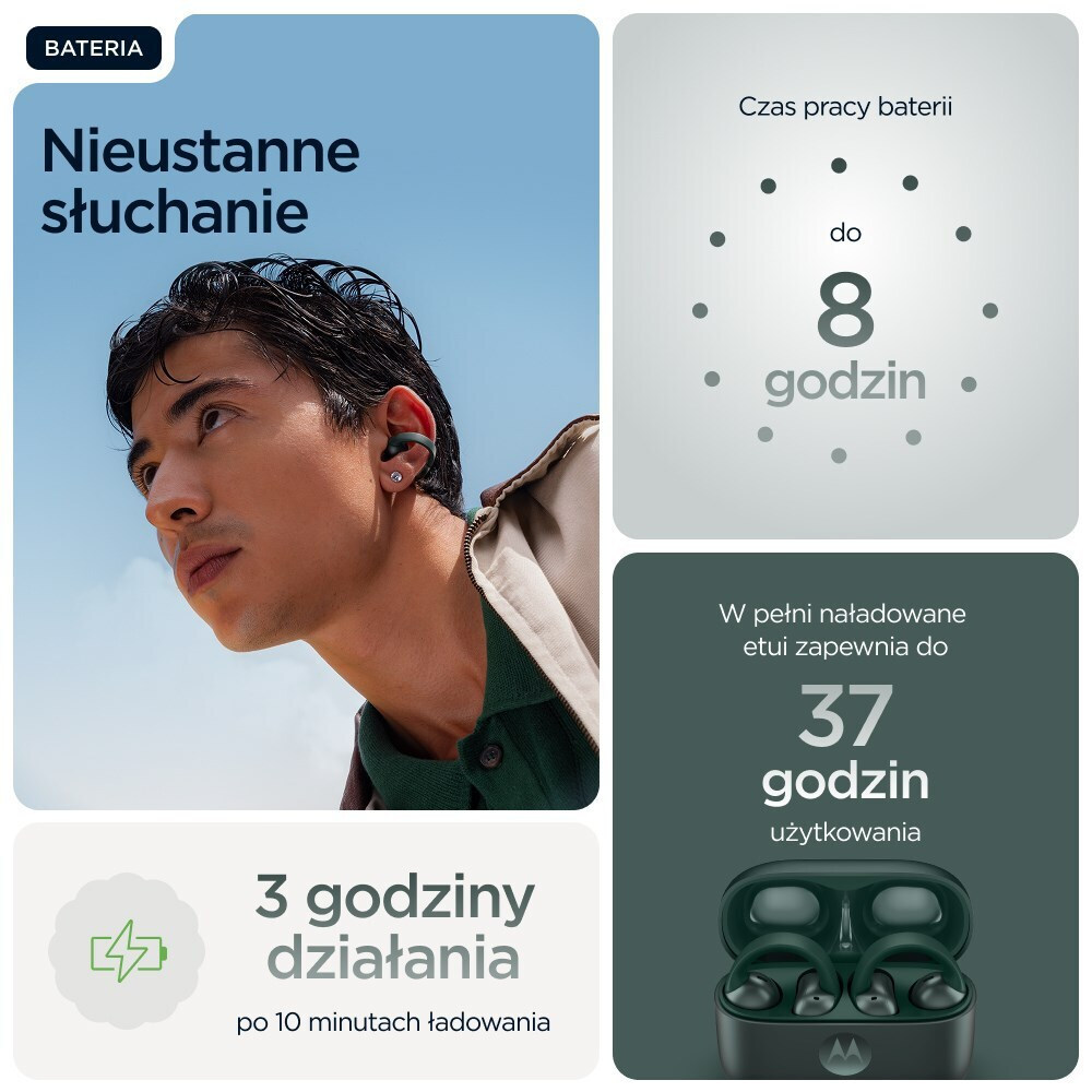 Motorola Moto Buds Loop Bluetooth Handsfree Ακουστικά με Αντοχή στον Ιδρώτα και Θήκη Φόρτισης Πράσινα - Image 16