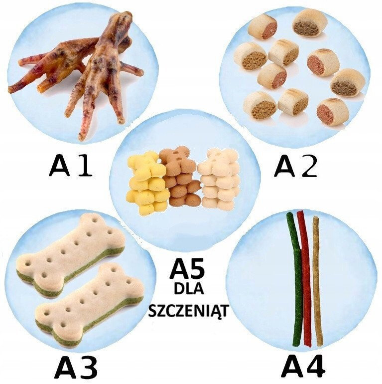 Paka Zwierzaka 9kg Ξηρά Τροφή χωρίς Σιτηρά & Γλουτένη για Κουτάβια Μεσαίων & Μεγαλόσωμων Φυλών με Αρνί - Image 2