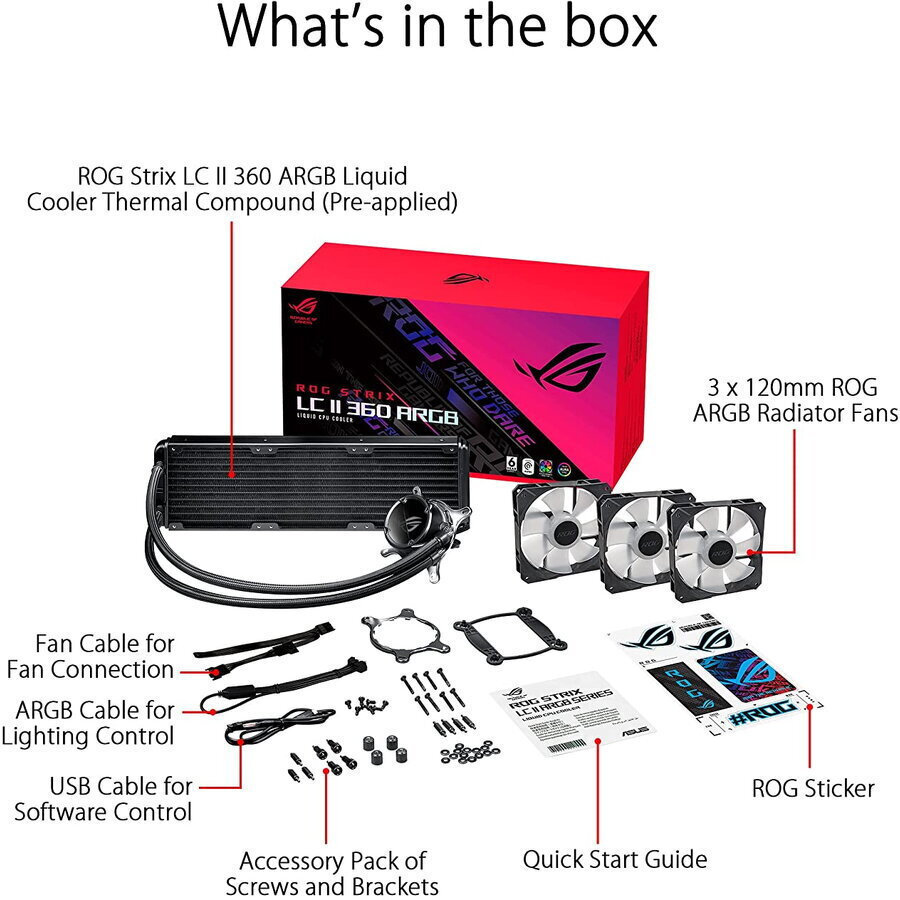 Asus ROG Strix LC II 360 ARGB για Socket AM4/1700/1200/115x - Image 6
