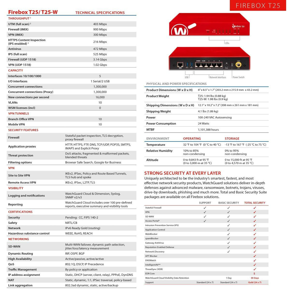 Wgt25031 Wtg Firebox T25 Con 1 Anno Basic Security Suite 5 X 10 100 1000 Porte Ethernet Attive E - Image 6