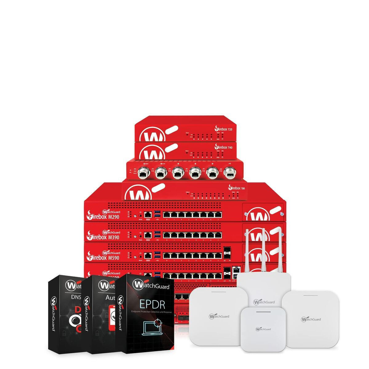 Wgt25031 Wtg Firebox T25 Con 1 Anno Basic Security Suite 5 X 10 100 1000 Porte Ethernet Attive E - Image 4