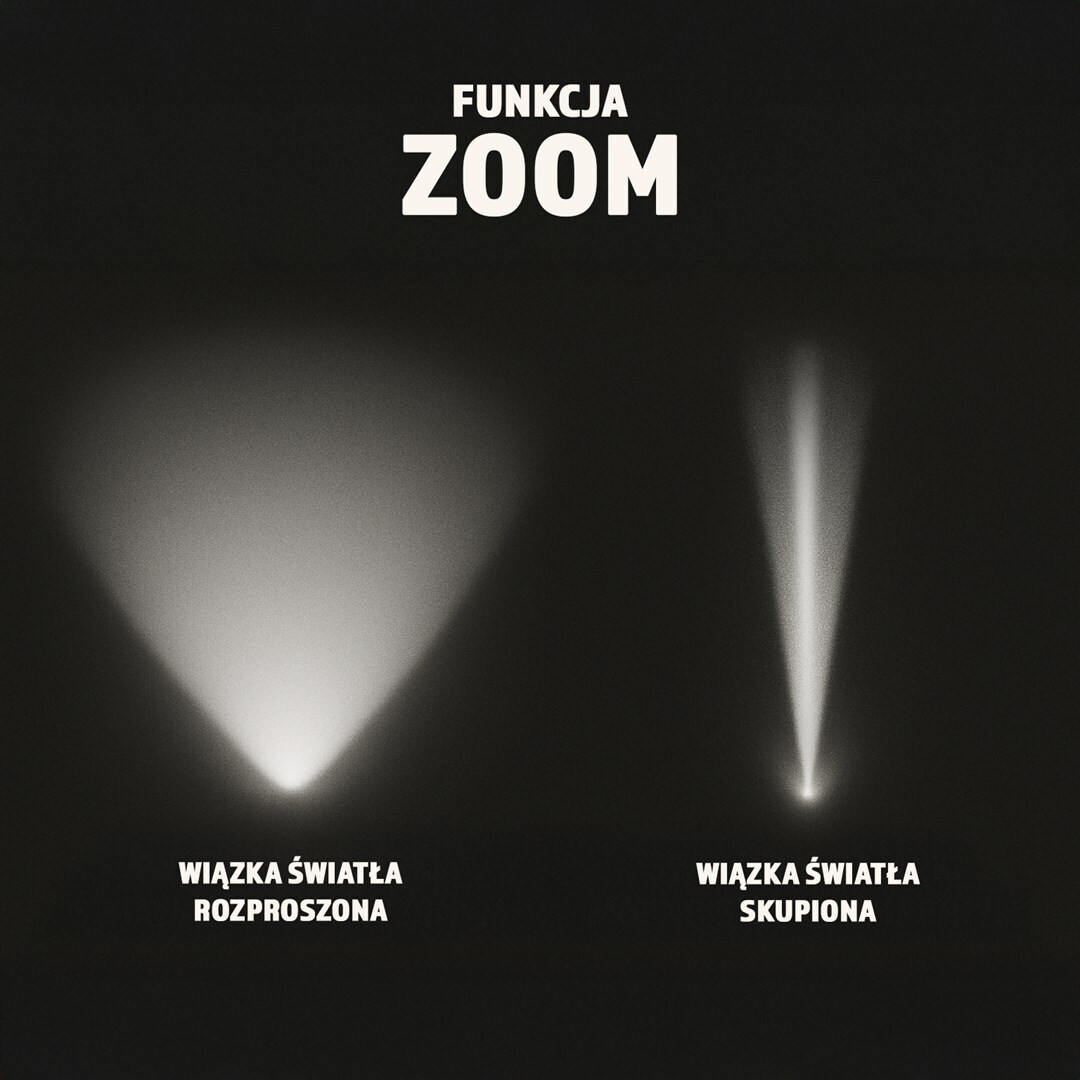 Montis MT160 Φακός LED - Image 2