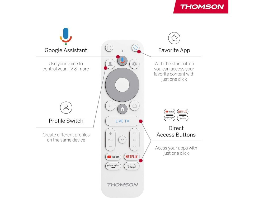 Thomson Smart TV Stick 4K UHD με Wi-Fi / HDMI - Image 5