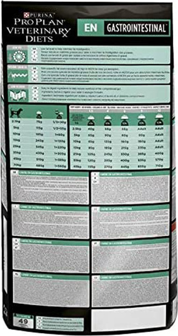 Pro Plan Veterinary Diets EN Gastrointestinal - Image 3
