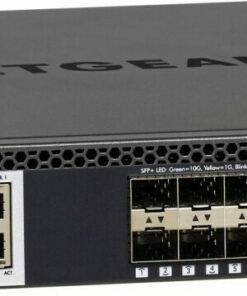 NetGear M4300-8X8F Managed L3
