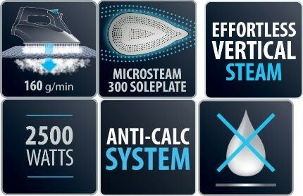 Rowenta DW4320 2500W με Συνεχόμενη Παροχή Ατμού 40gr/min - Image 5