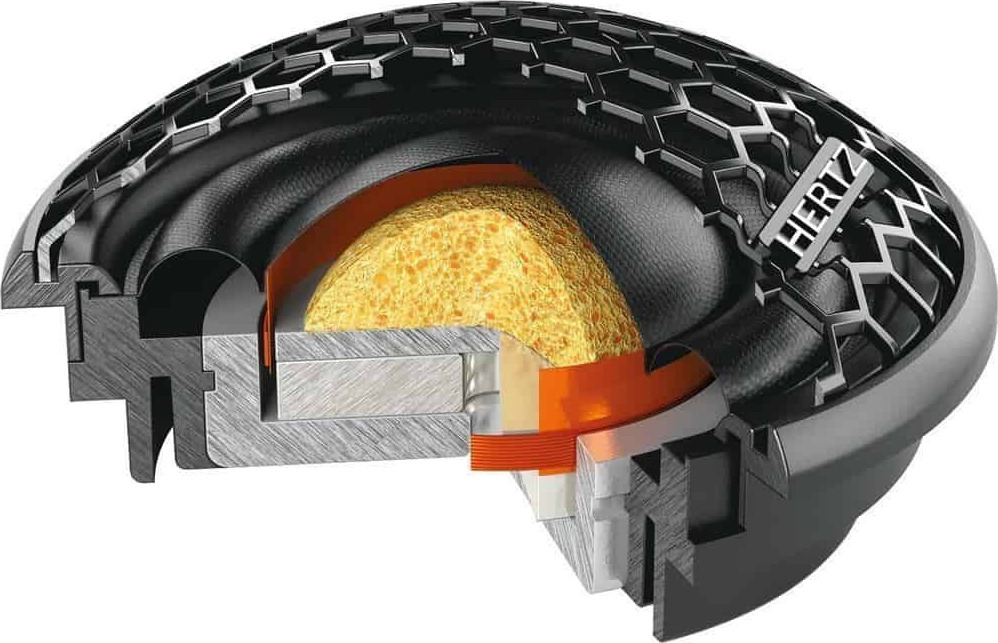 Hertz Σετ Ηχεία Αυτοκινήτου CK 165L Διαιρούμενα 6.5" με 100W RMS (2 Δρόμων) - Image 7