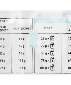 Alternative view of Royal Canin Veterinary Satiety Weight Management Small Dogs