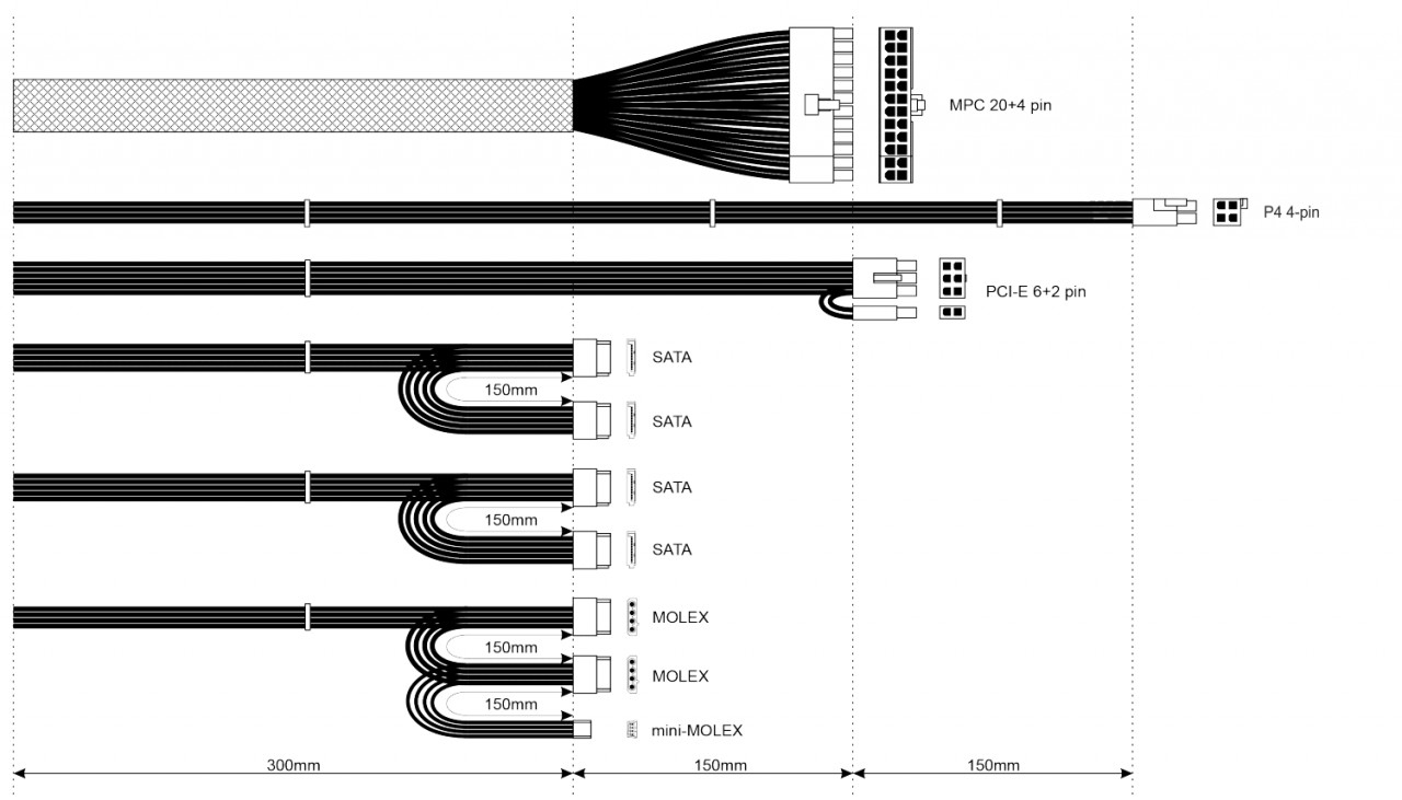 Akyga AK-B1-600 600W Μαύρο Τροφοδοτικό Υπολογιστή Full Wired - Image 4
