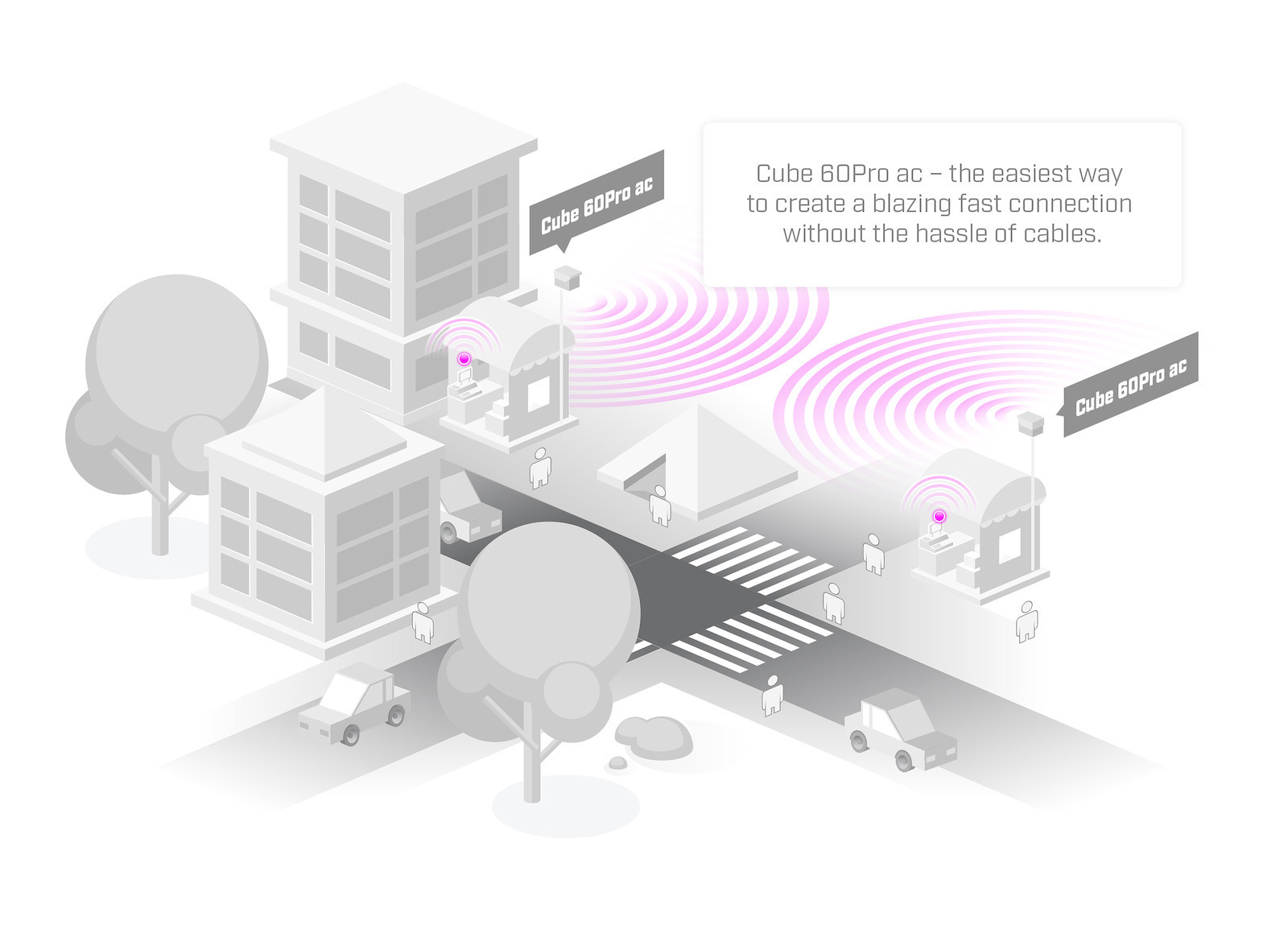 MikroTik Cube 60Pro Ac Εξωτερική Κεραία WiFi Sectorial 11.5dBi με σύνδεση Ethernet - Image 3