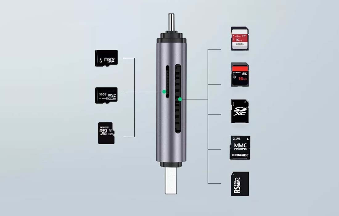 Ugreen CM304 Card Reader USB 2.0 Type-C για SD/microSD - Image 5