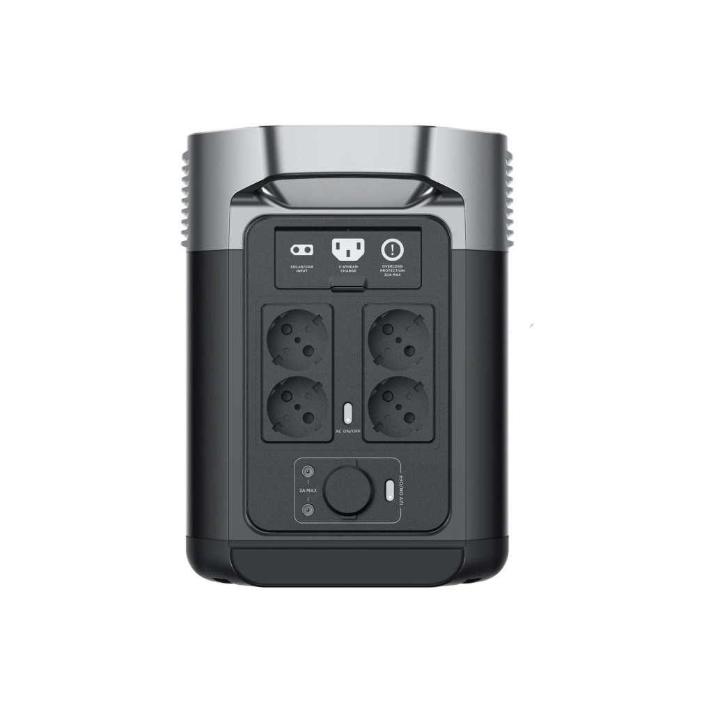 EcoFlow Delta 2 Power Station Χωρητικότητας 1024Wh - Image 6