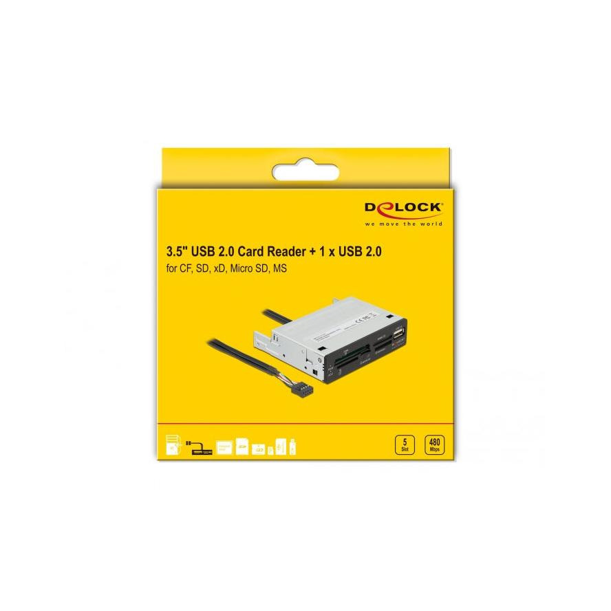 DeLock Card Reader USB 2.0 για SD/microSD/MemoryStick/CompactFlash/xD - Image 3