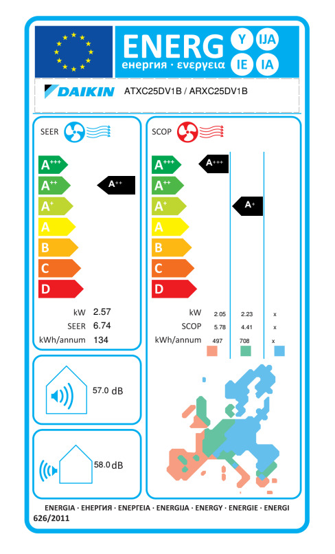 Daikin Siesta ATXC-D 9000 BTU - Image 5
