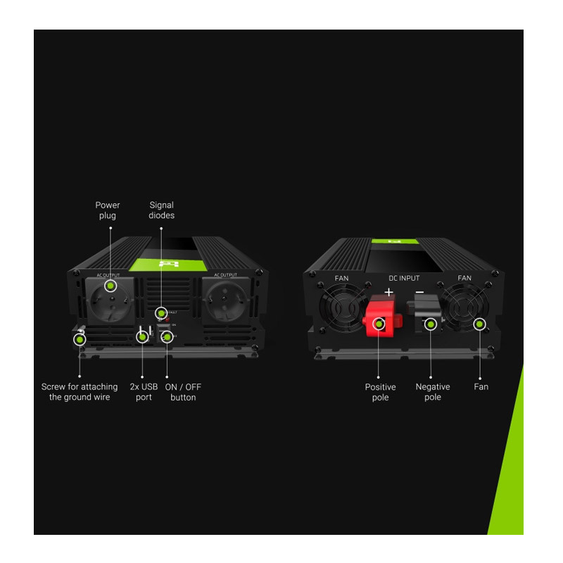 Green Cell Modified Sine Inverter Αυτοκινήτου Τροποποιημένου Ημιτόνου 1500W για Μετατροπή 24V DC σε 230V AC με 1xUSB - Image 4