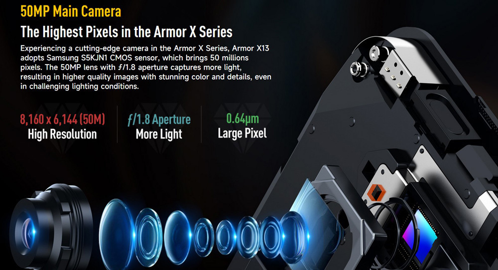 Ulefone Armor X13 Dual SIM (6/64GB) Ανθεκτικό Smartphone Μαύρο - Image 10