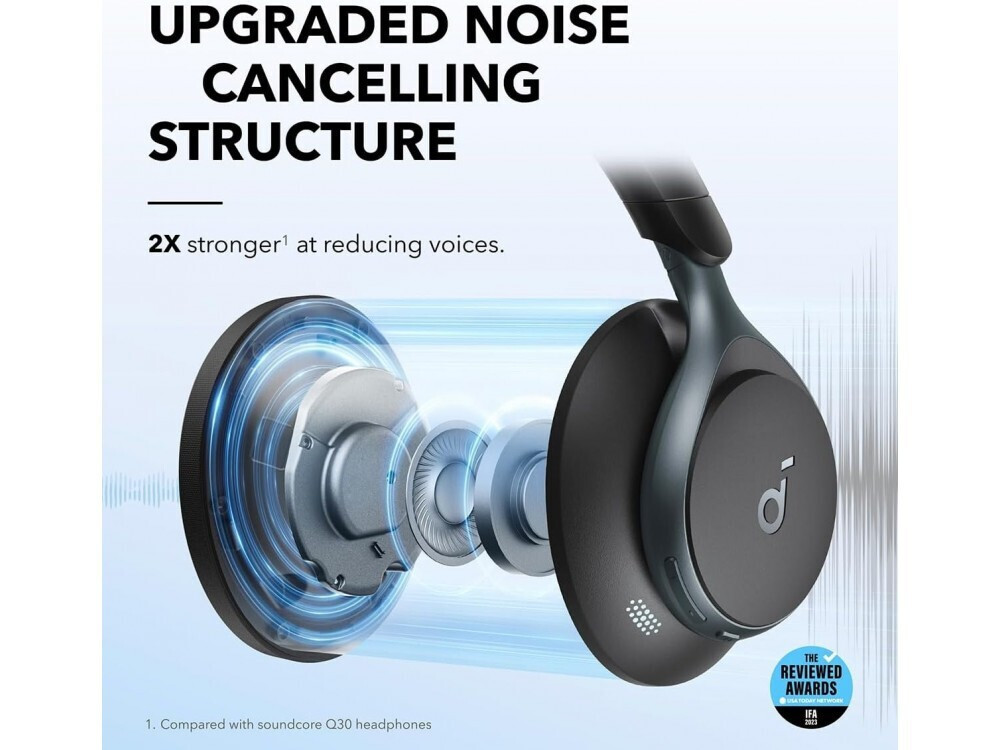 Anker Space One Bluetooth / 3.5mm με 55 ώρες Λειτουργίας - Image 6
