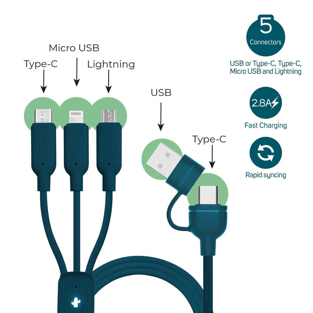Legami Milano LED USB to Lightning / Type-C / micro USB Cable 2.8A Πολύχρωμο 1.2m (CCA0003) - Image 3