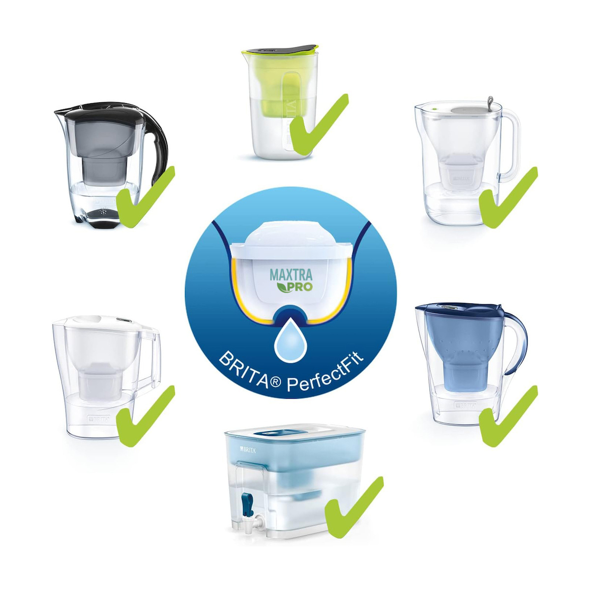 Brita Ανταλλακτικό Φίλτρο Νερού για Κανάτα Maxtra Pro All-in-1 3τμχ - Image 6