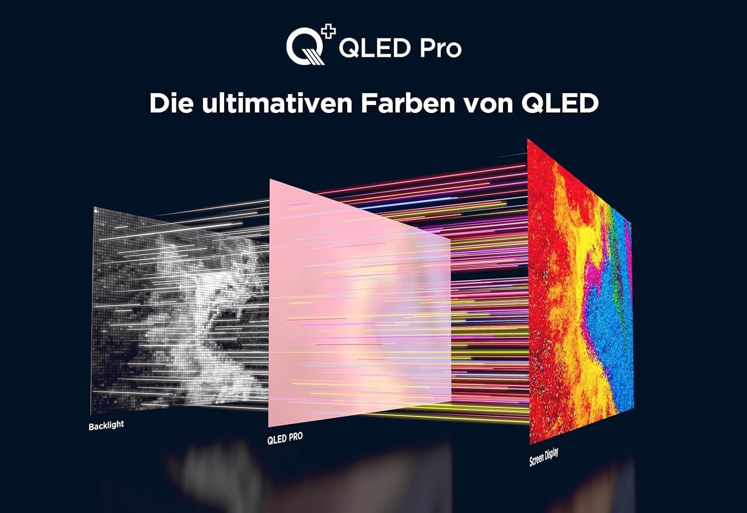 TCL Smart Τηλεόραση 55" 4K UHD QLED T7B HDR (2024) 55T7B - Image 5