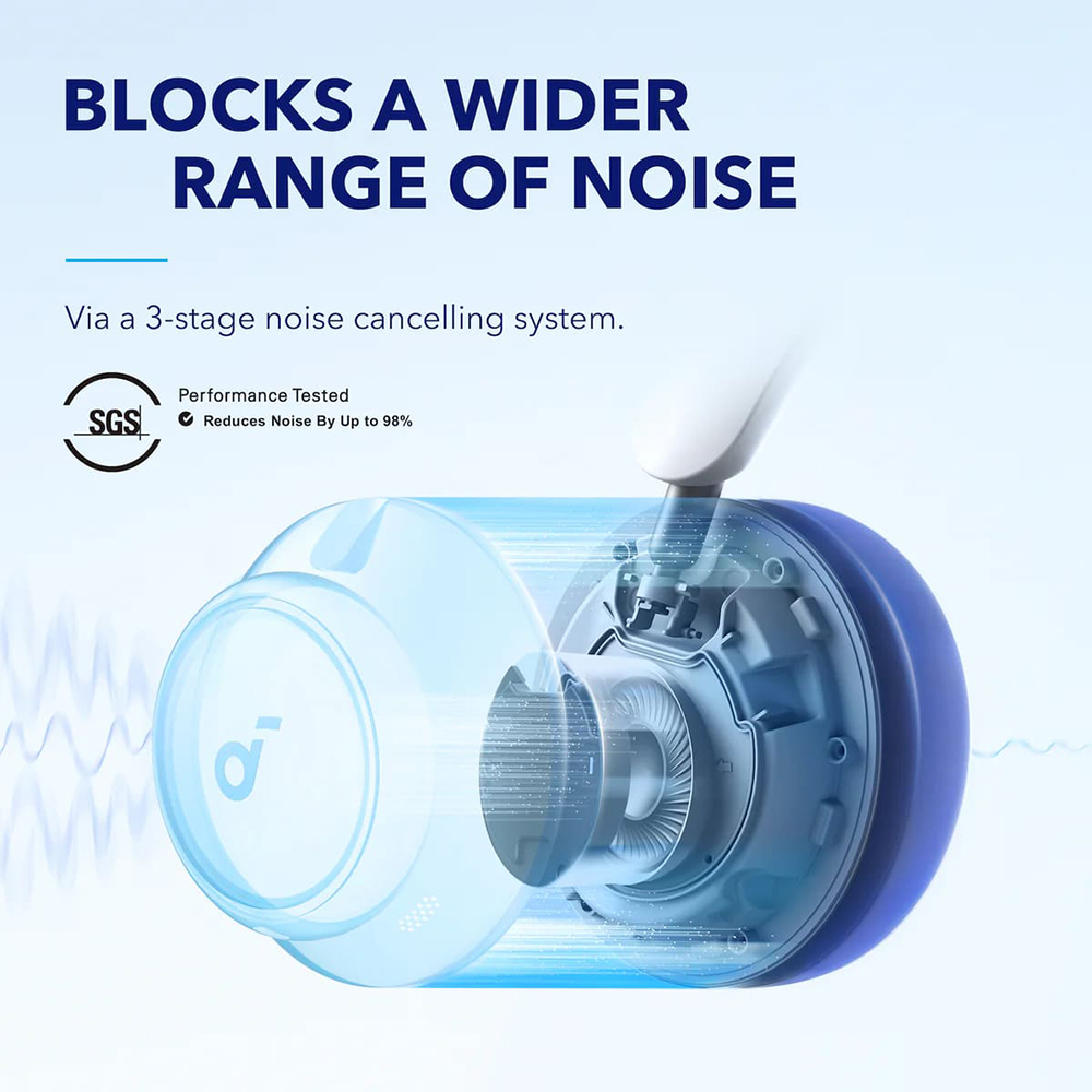 Soundcore by Anker Space Q45 Ασύρματα / Ενσύρματα Over Ear Ακουστικά με 50 ώρες Λειτουργίας Λευκά - Image 9