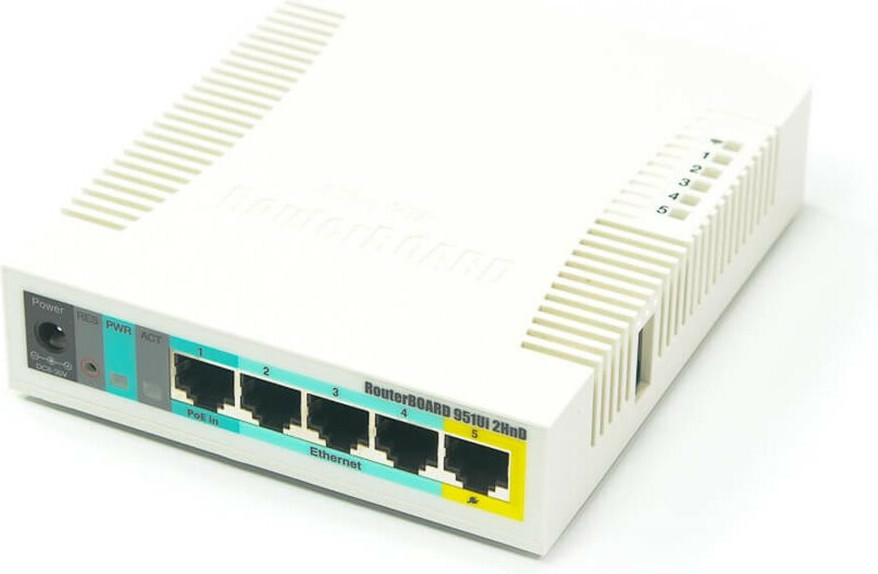 MikroTik RB951Ui-2HnD - Image 4