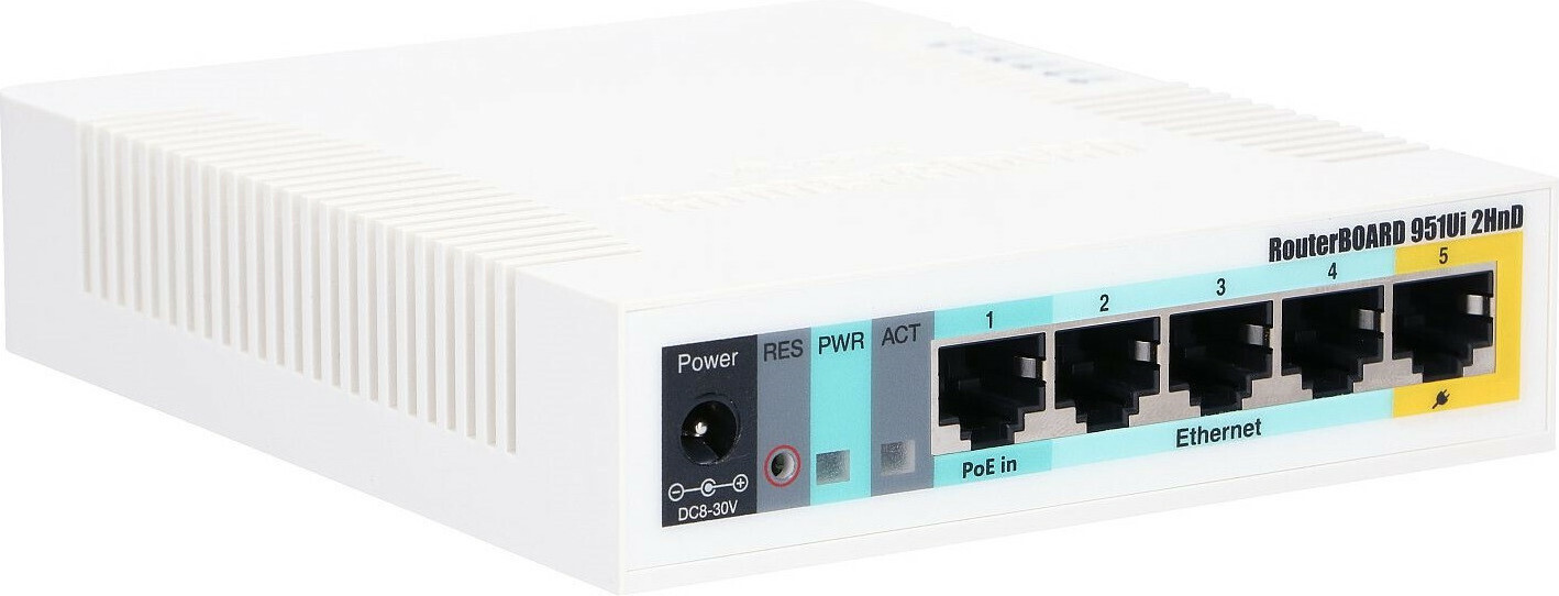 MikroTik RB951Ui-2HnD - Image 5