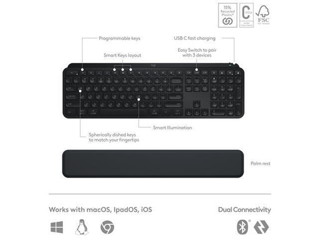 Logitech MX Keys S Combo Ασύρματο International English - Image 9