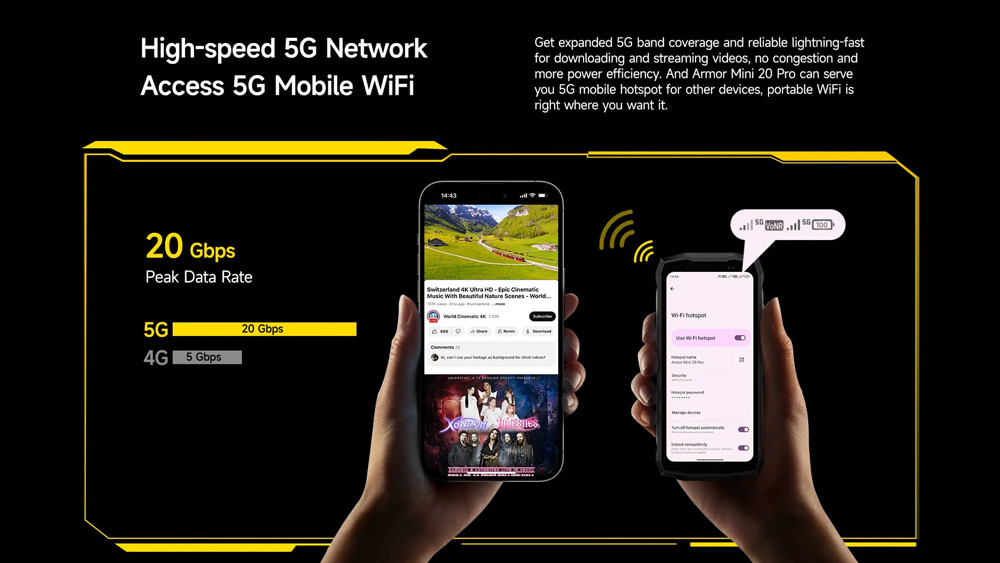 Ulefone Armor Mini 20 Pro 5G Dual SIM (8/256GB) Ανθεκτικό Smartphone Frost Black - Image 7