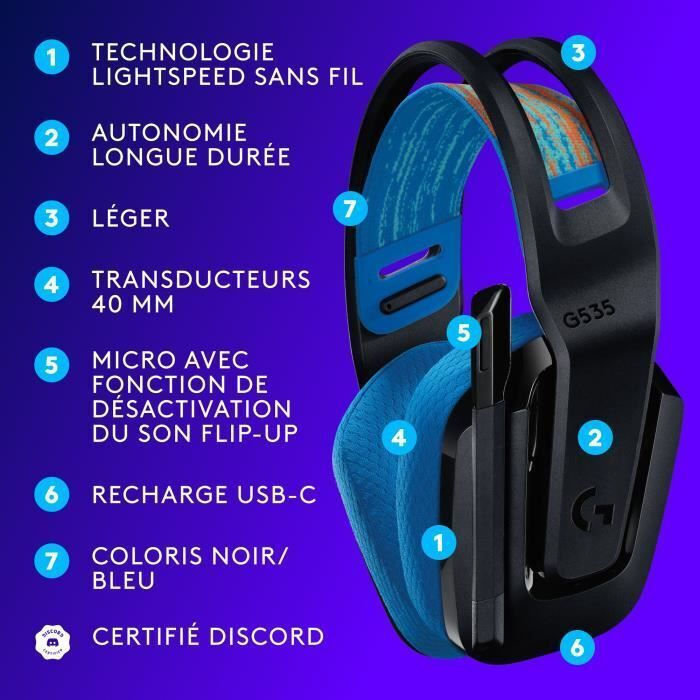 Logitech G535 Lightspeed Ασύρματο Over Ear - Image 7
