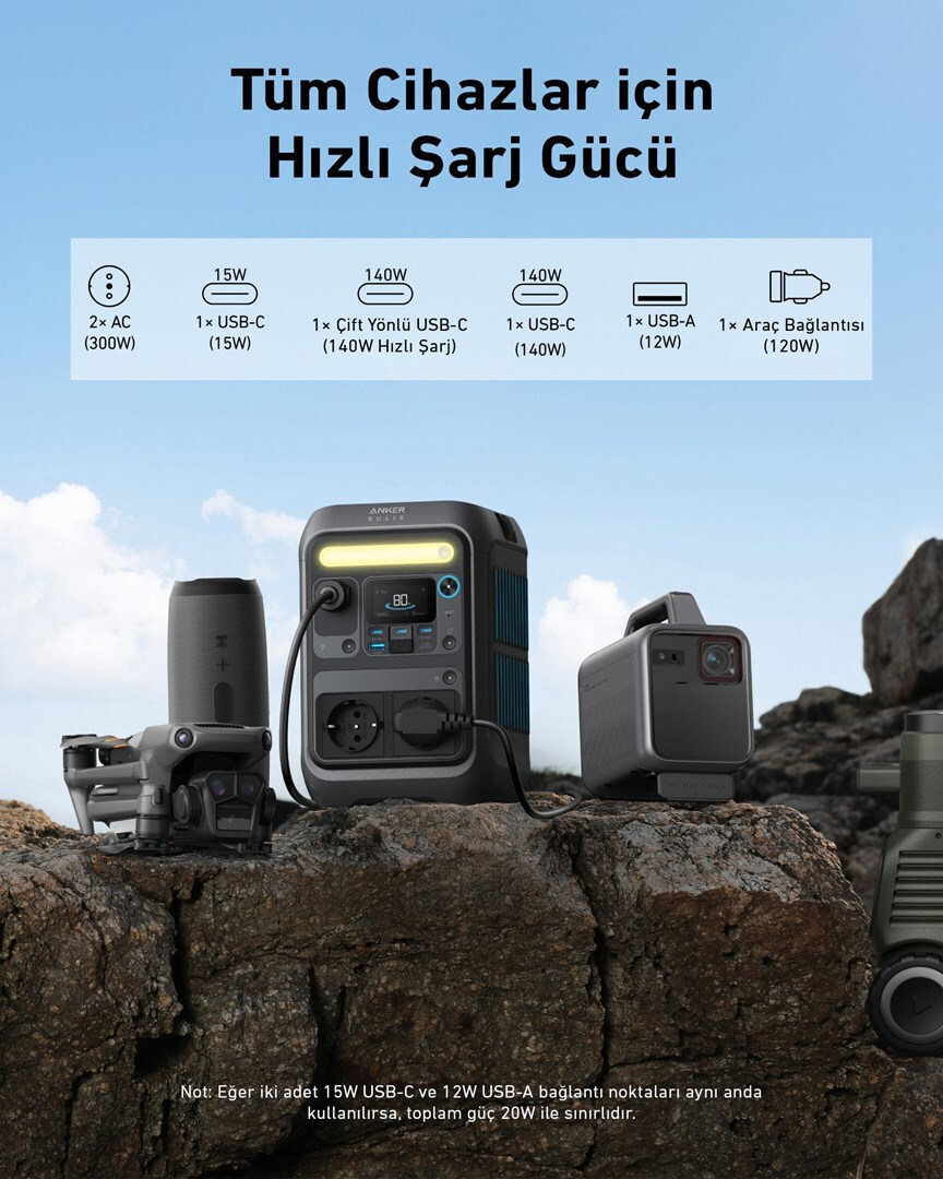 Anker Solix C300X DC Power Station Χωρητικότητας 288Wh - Image 6