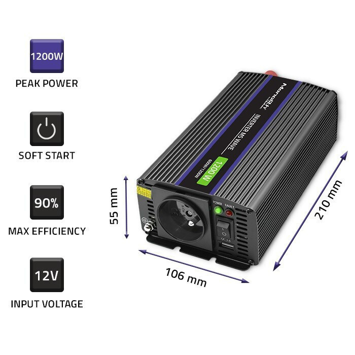 Qoltec Φορτιστής Μπαταρίας 12V - Image 2