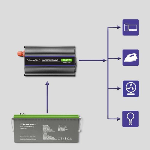 Qoltec Φορτιστής Μπαταρίας 12V - Image 10