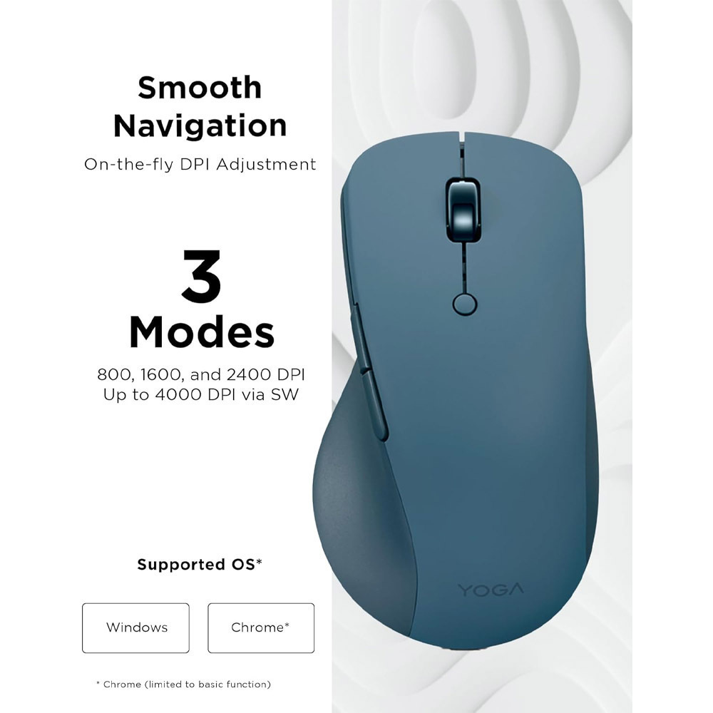 Lenovo Yoga Pro Ασύρματο Tidal Teal - Image 5