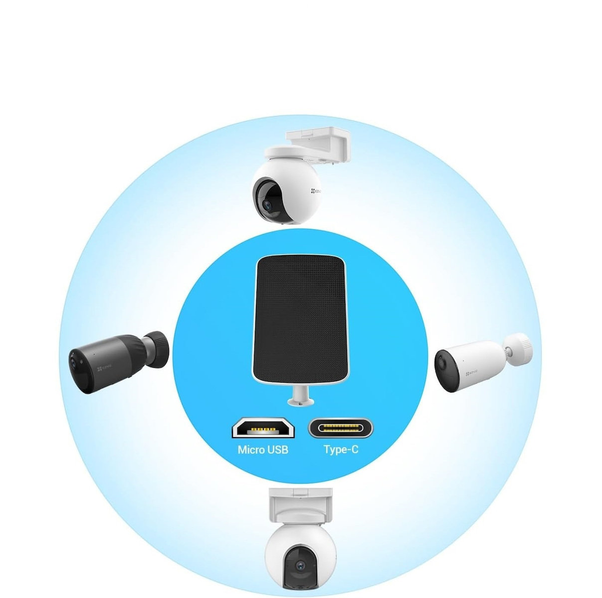 Ezviz Ηλιακό Panel Συστημάτων CCTV Μαύρο 307700382 - Image 5