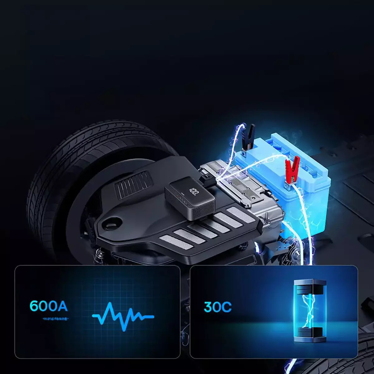Baseus Super Energy Φορητός Εκκινητής Μπαταρίας 6000mAh 12V - Image 5