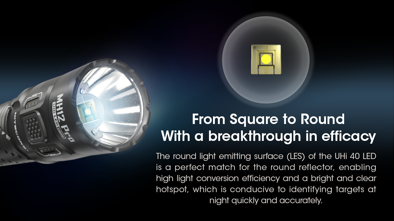 NiteCore Hybrid MH12 Pro Στεγανός Φακός LED 3300lm - Image 8