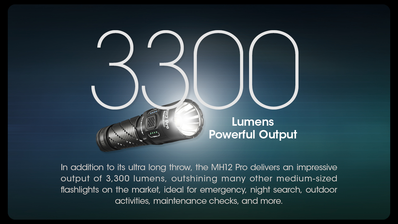 NiteCore Hybrid MH12 Pro Στεγανός Φακός LED 3300lm - Image 12